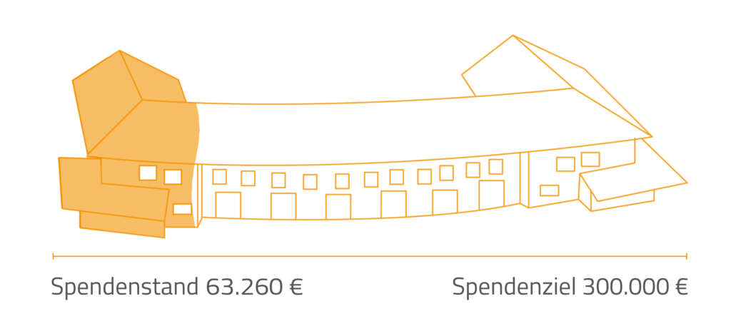 Lautebach Casa Odilia Spendenbarometer 030924